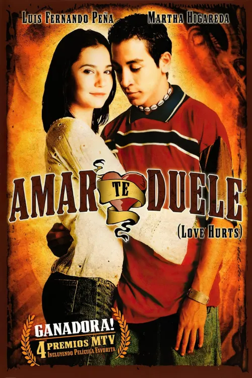 Amar te duele (2002) Latino